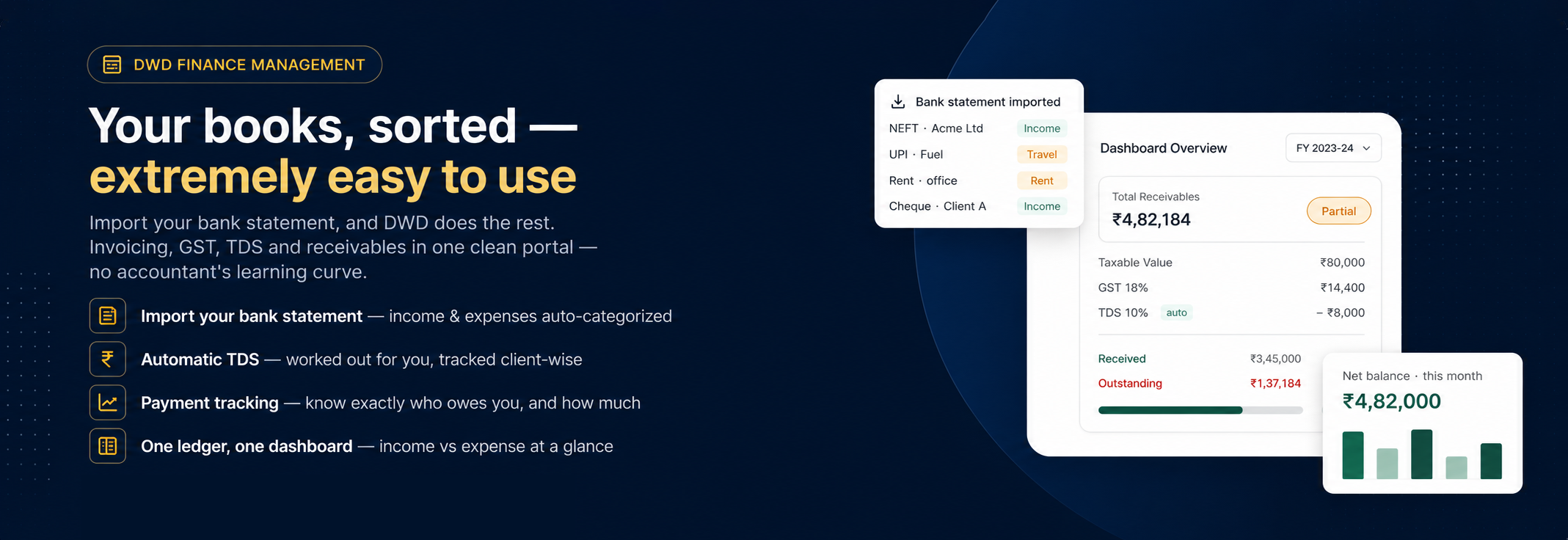 Finance Management dashboard