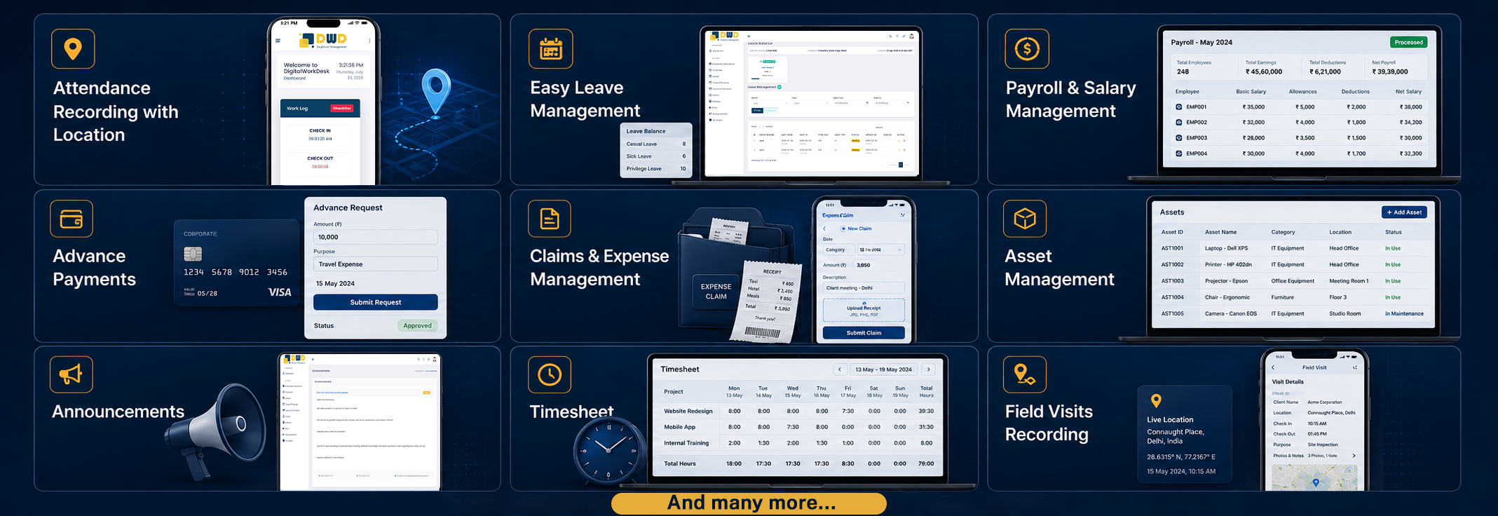 FMS dashboard — complaints, technicians, and reports in one view